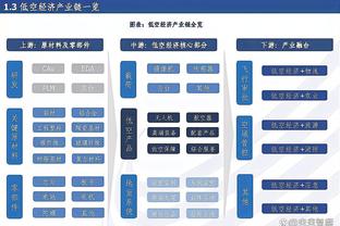 奥斯卡社媒发文：我们需要更加努力，来实现联赛目标